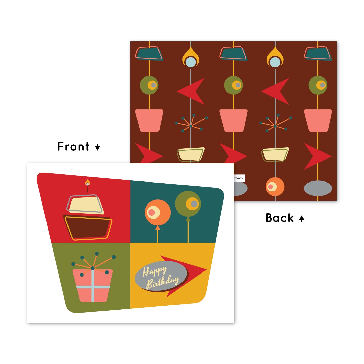 MCM Birthday Card
